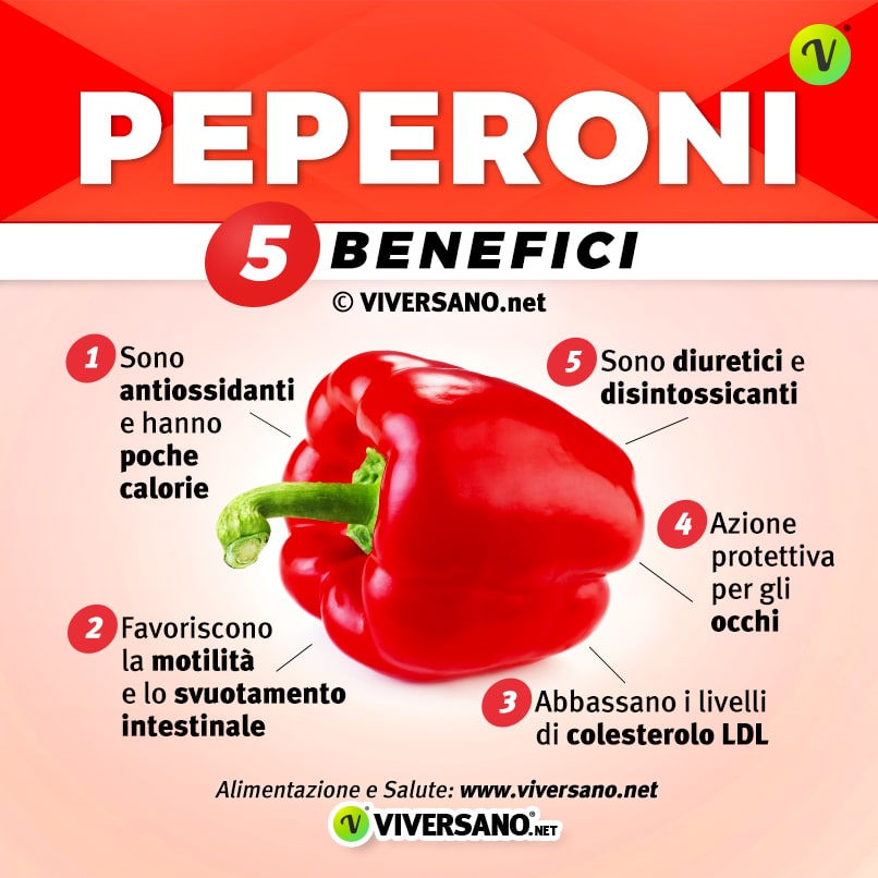 Infografica su 5 benefici dei peperoni