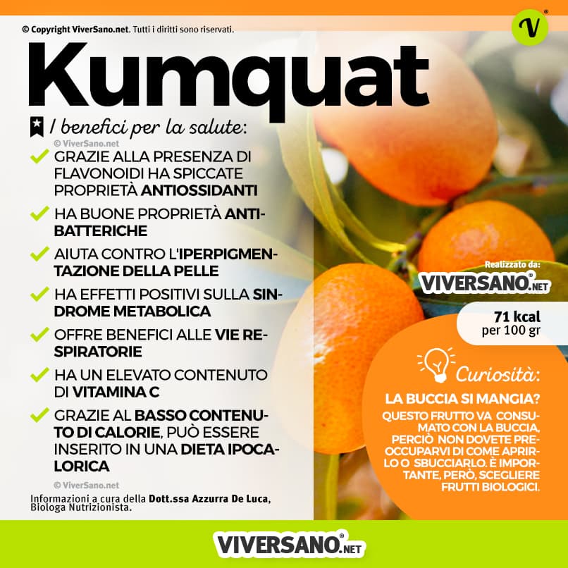 Infografica: I benefici del Mandarino Cinese