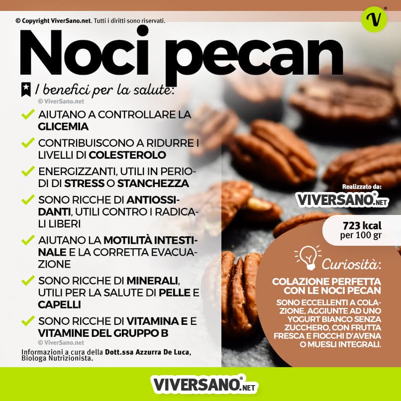 Infografica: I benefici delle noci pecan