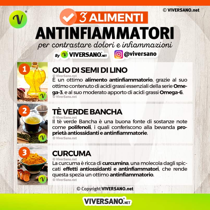 Infografica: 3 alimenti antinfiammatori