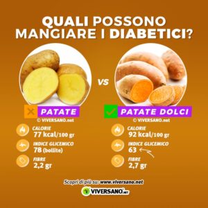 Infografica sulla differenza tra patate normali e patate dolci