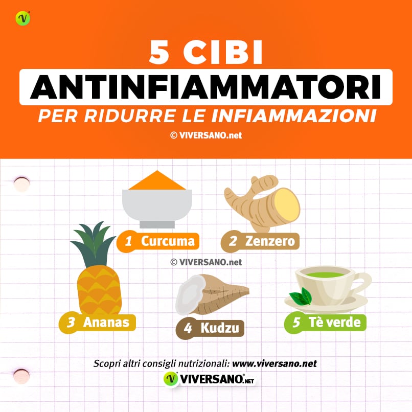 5 alimenti antinfiammatori