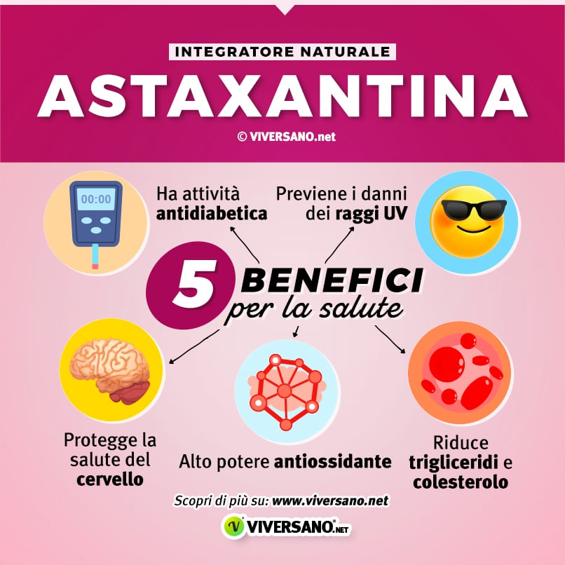 Infografica su 5 benefici del carotene astaxantina