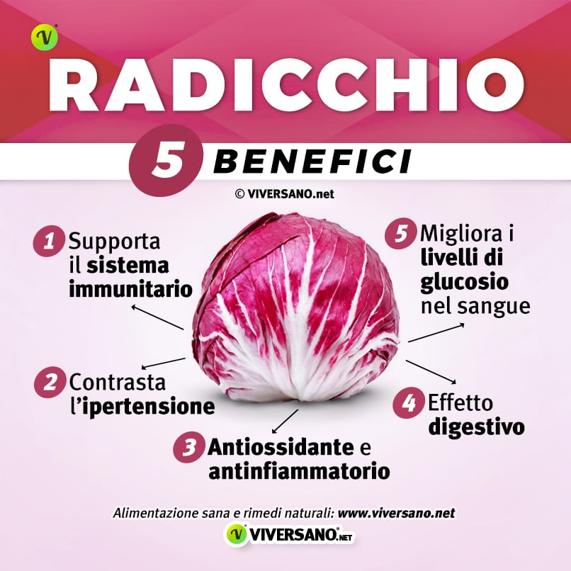 Infografica su 5 benefici del radicchio rosso