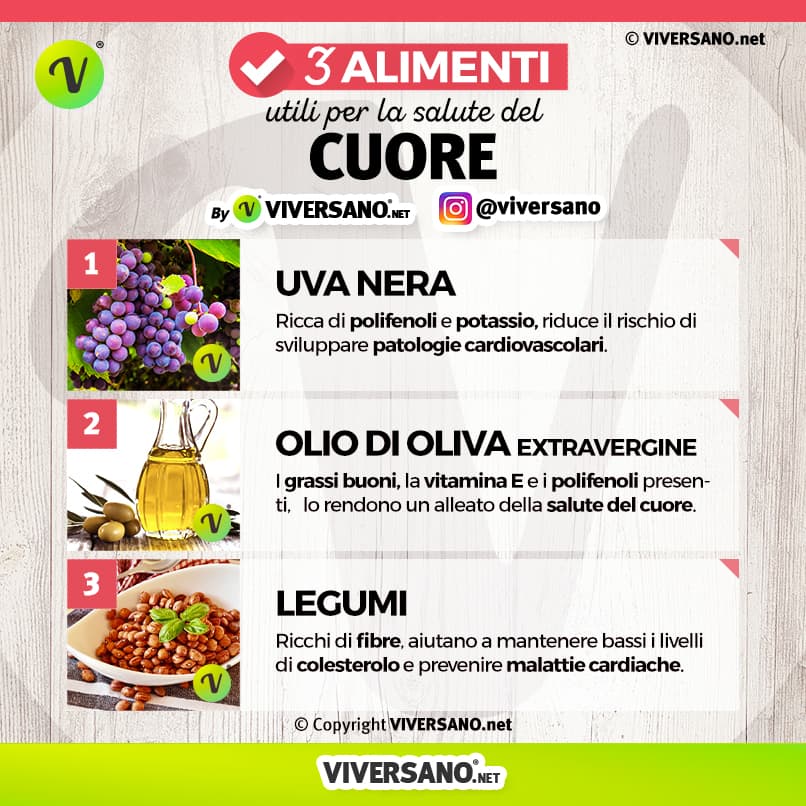 Infografica: 3 alimenti per la salute del cuore
