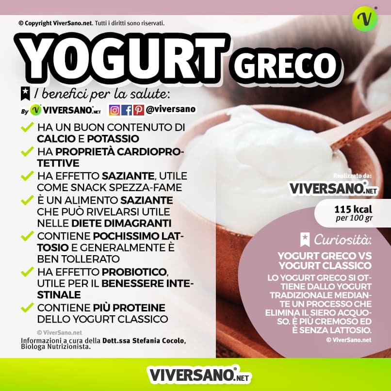 Infografica: i benefici dello yogurt greco