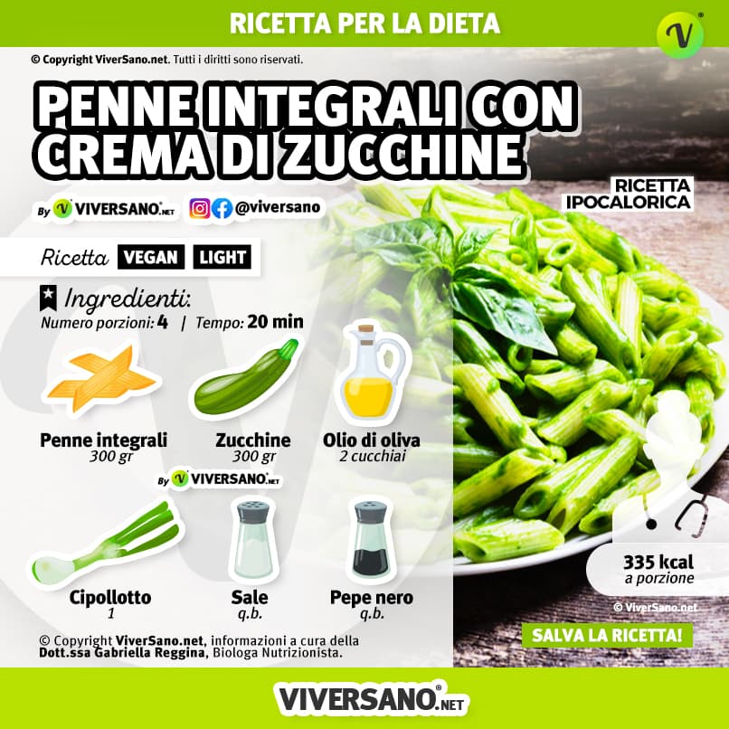 Ricetta ipocalorica delle pennette integrali con zucchine