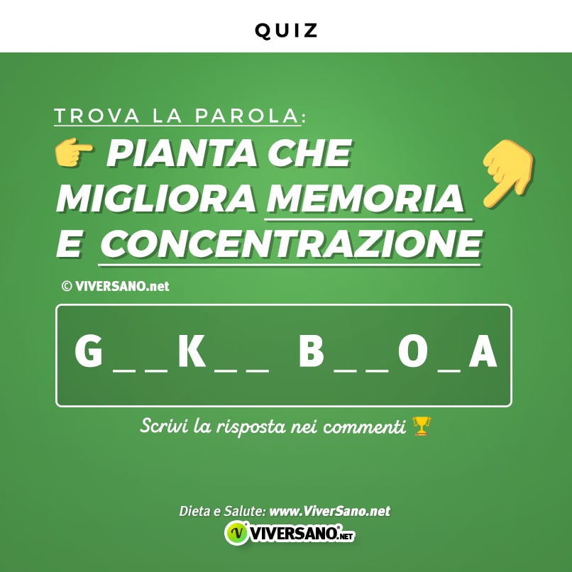 Infografica quiz indovina la risposta