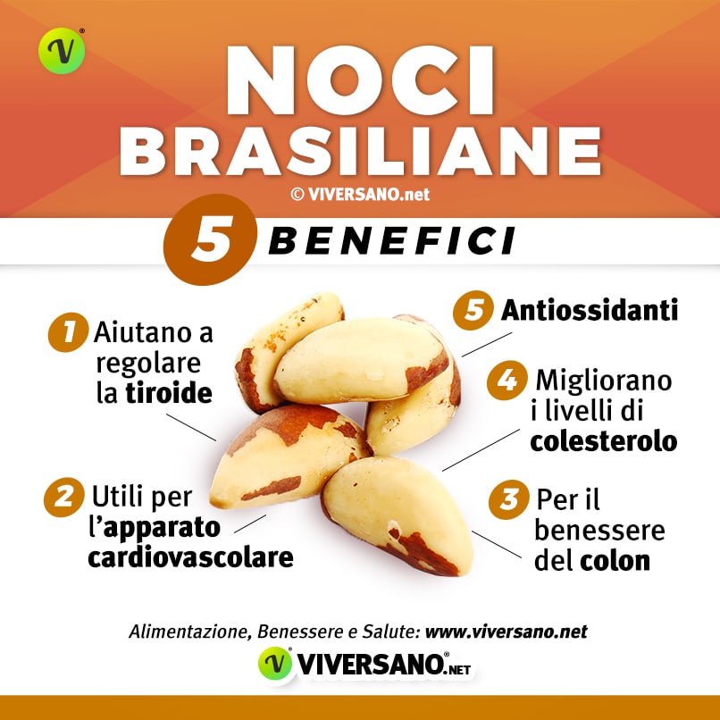 Infografica su 5 benefici delle noci brasiliane