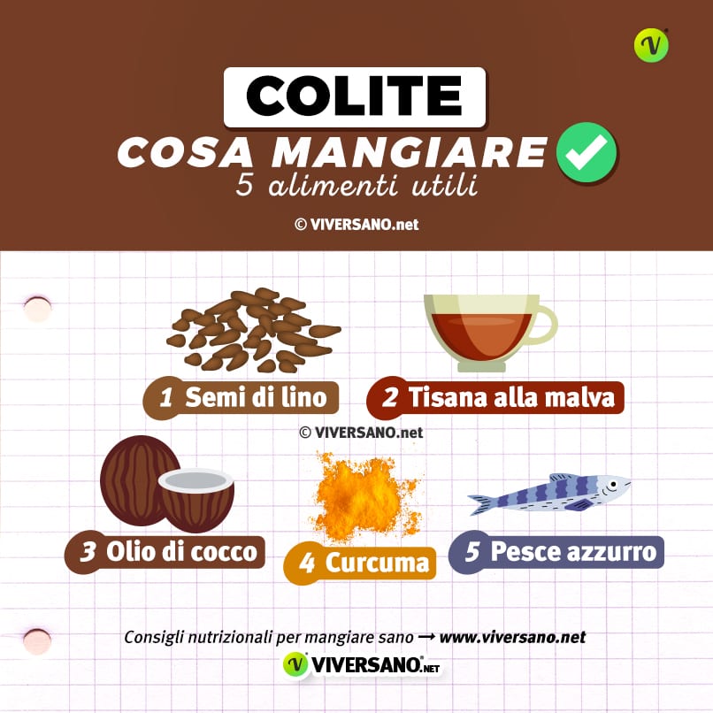 Infografica su 5 alimenti per la colite