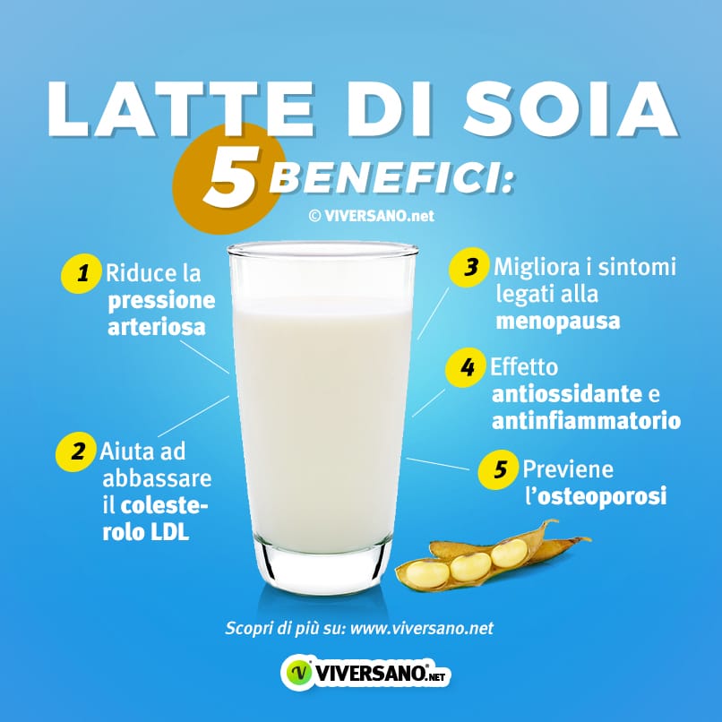 5 benefici del latte di soia