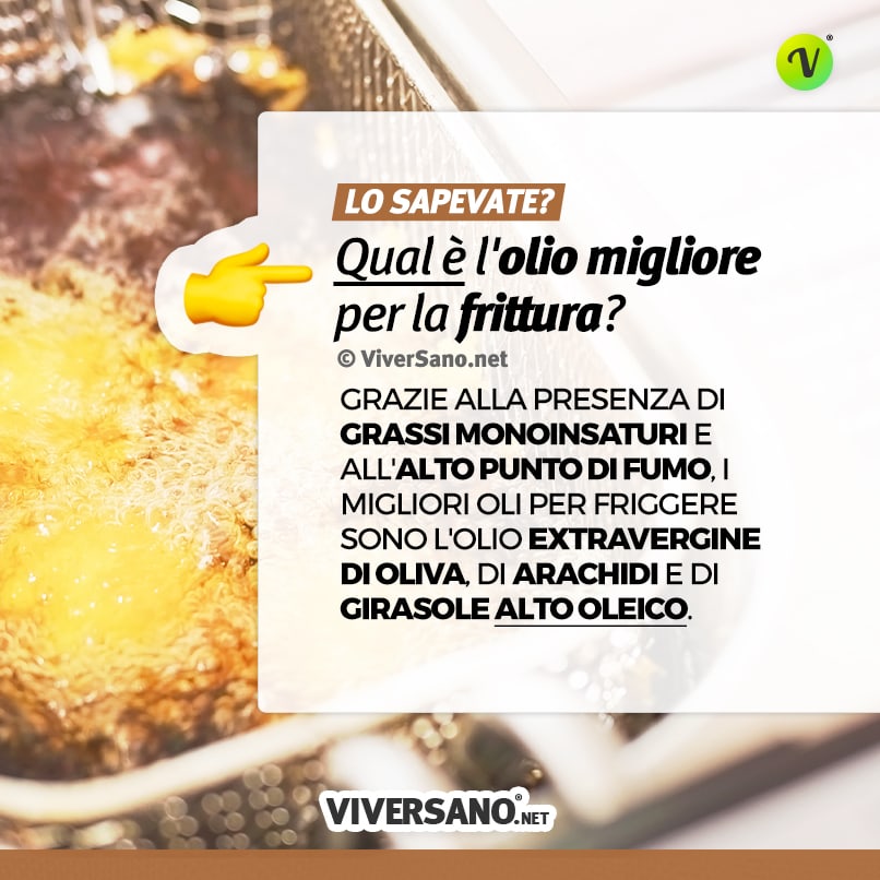 Infografica sul miglior olio per frittura