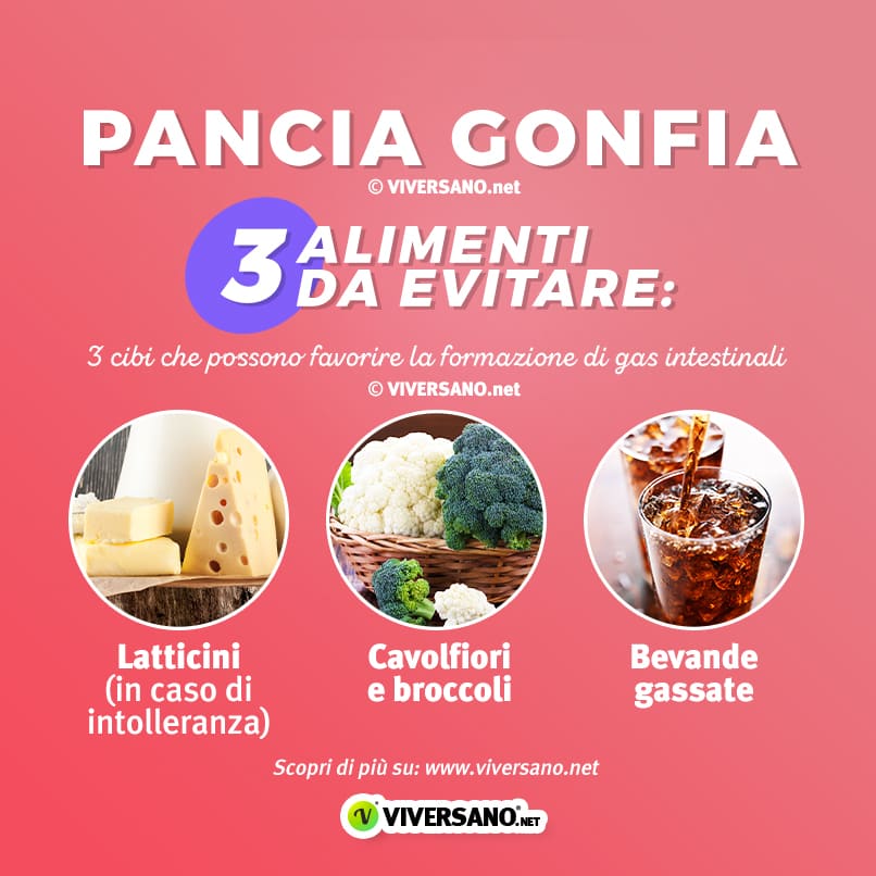 Infografica su 3 alimenti da evitare con la pancia gonfia
