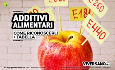 Cosa sono gli additivi alimentari e a cosa servono