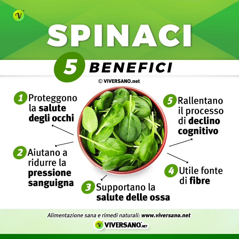 Infografica sui 5 benefici degli spinaci