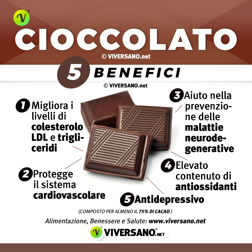 5 benefici del cioccolato fondente