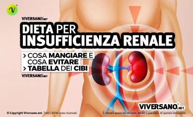 Dieta e insufficienza renale cronica
