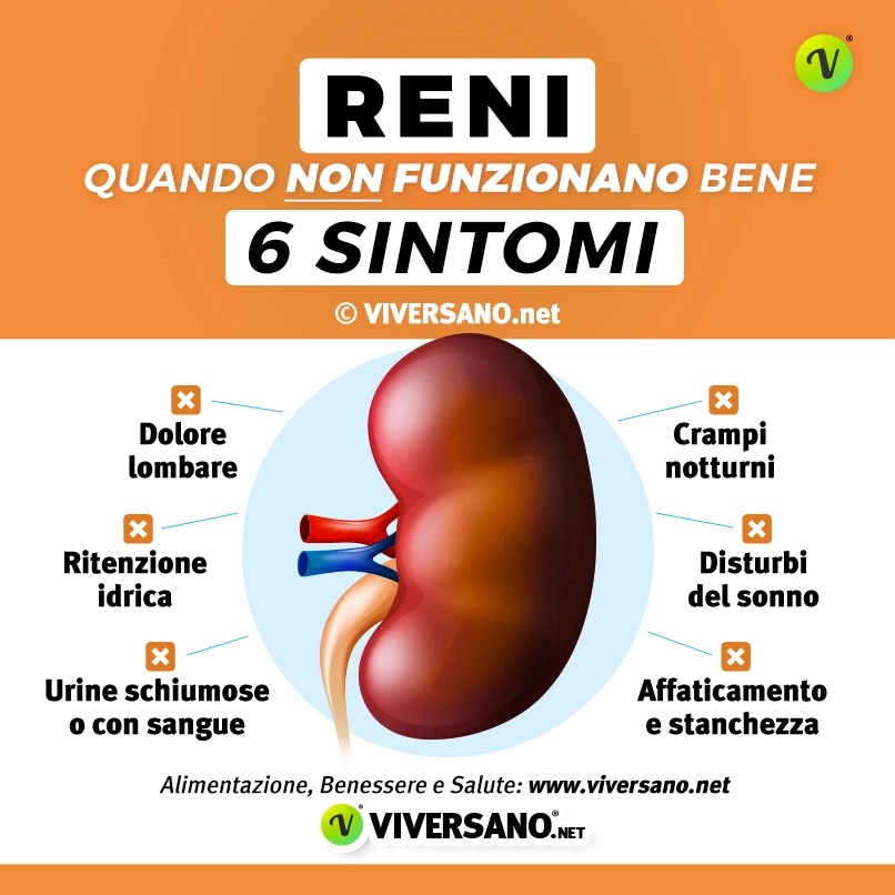 Infografica su 6 sintomi di problemi ai reni