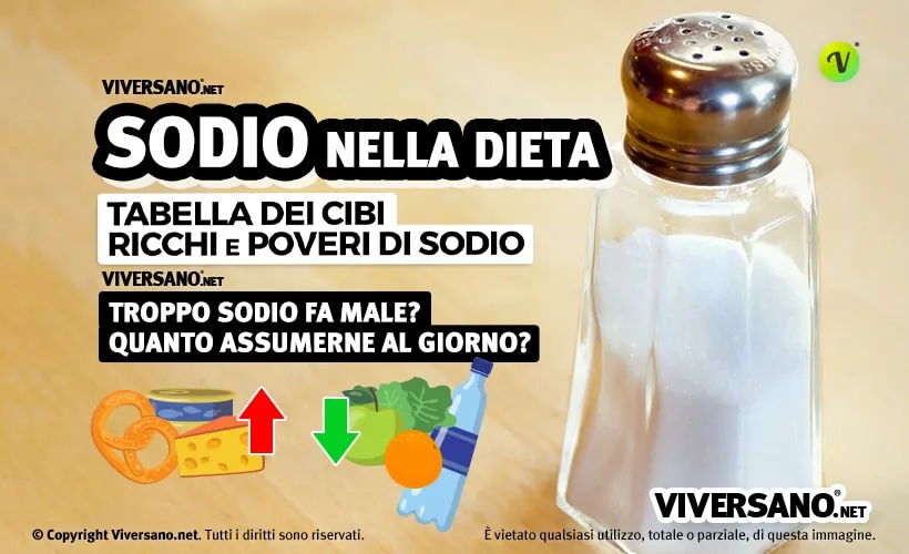Alimenti ricchi e poveri di sodio
